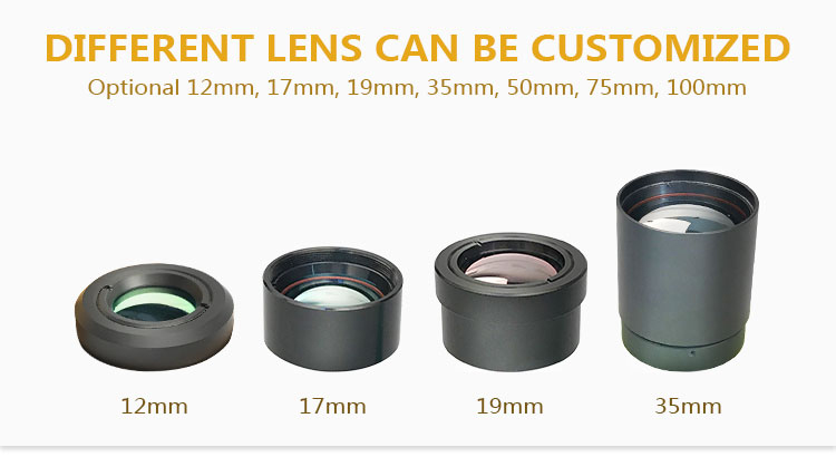 night vision thermal lens
