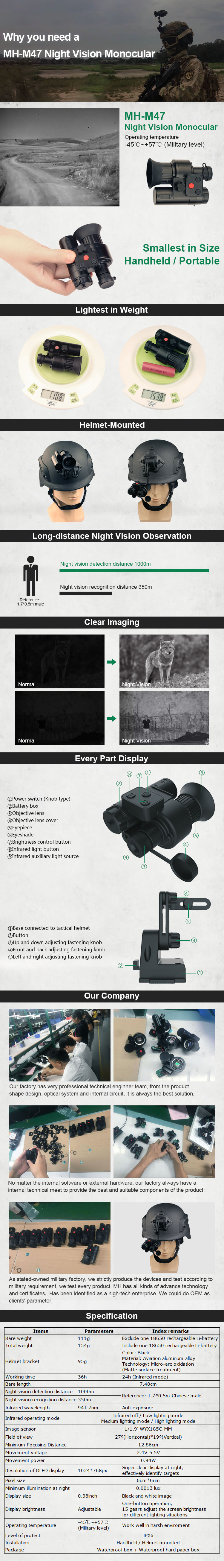 smallest night vision device