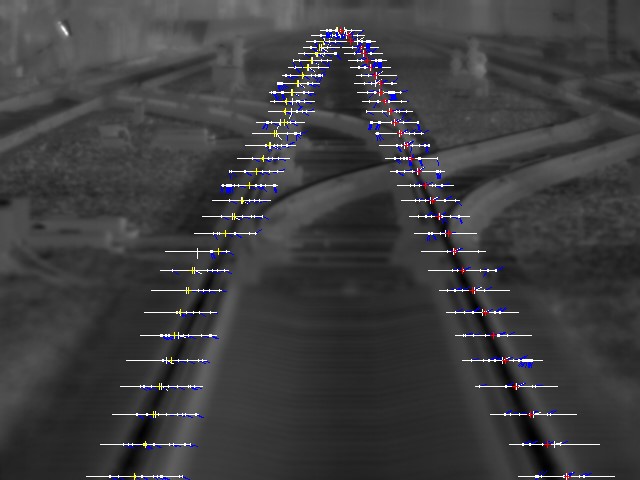 Thermal video cameras for rail 