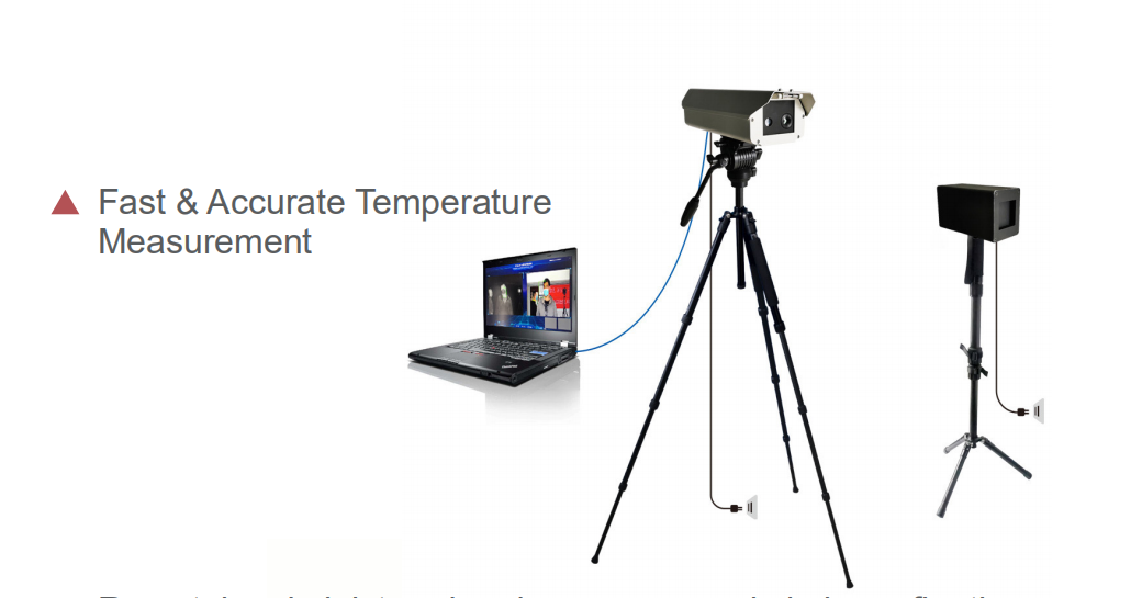 Full Body Temperature Detection Thermal Camera for Airport