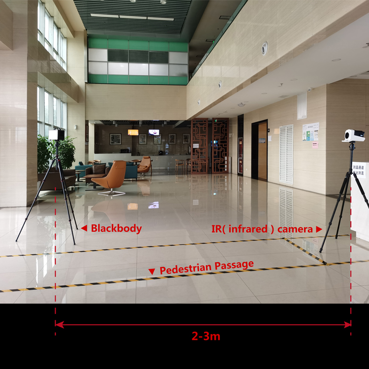 ir thermal camera human body temperature