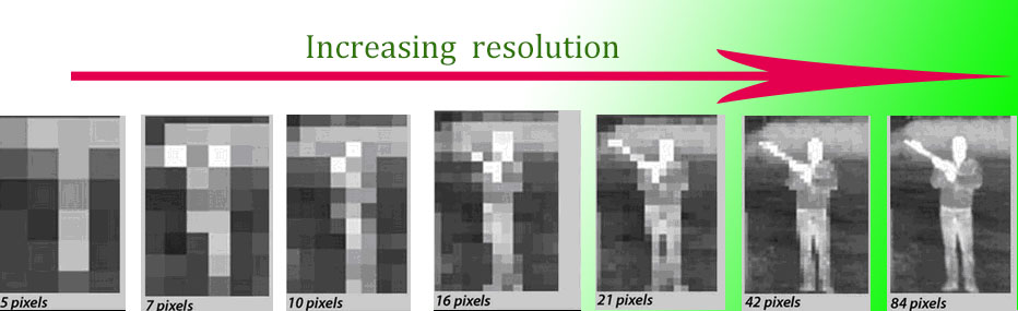 THERMAL DETECTOR WITH DIFFERENT RESOLUTION