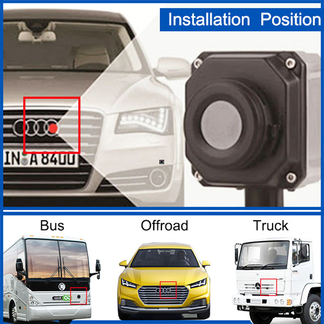 Expand Your Vision at Night with Infrared Car Cameras