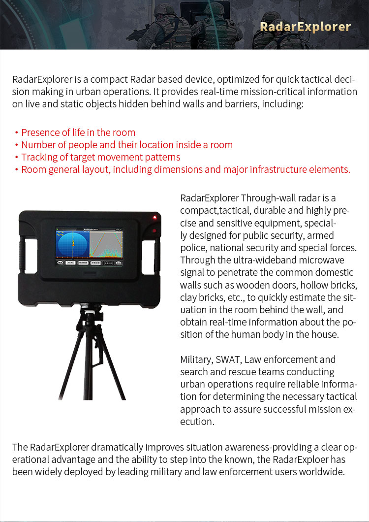 Through-wall Imaging system