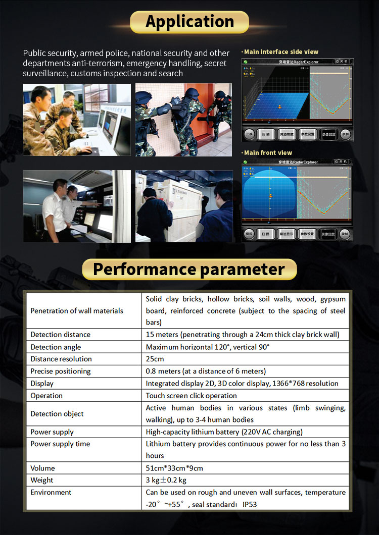 Through-wall Imaging system