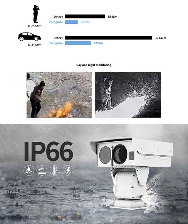 Thermal Optical BI-Spectrum Network Stable Ptz