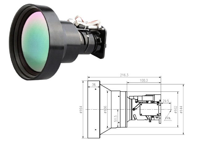 thermal camera lens