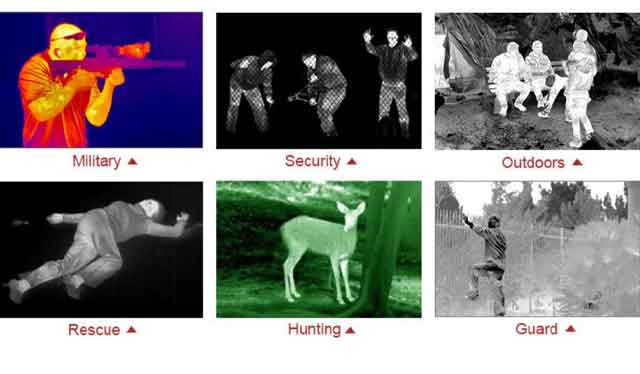 Low-Light Night Vision Goggle Tips