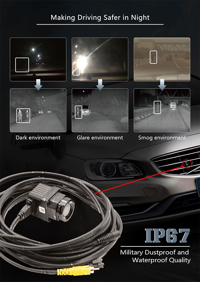 Thermal Mh Presents Automotive Thermal Camera