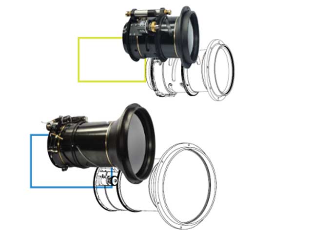 Thermal Imaging Zoom Lenses and Thermal Imaging Prime Lenses