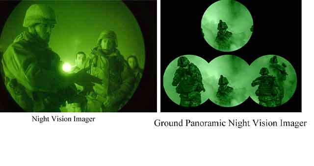 Ground Panoramic Night Vision Imager