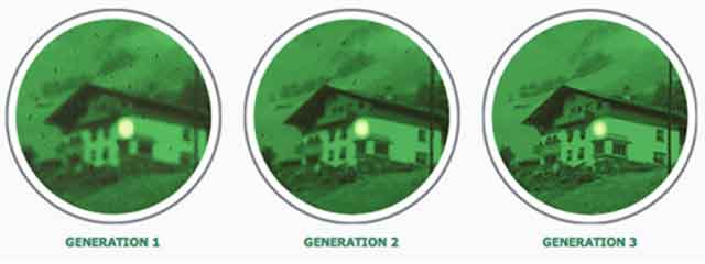 Gen 3 night vision sensors