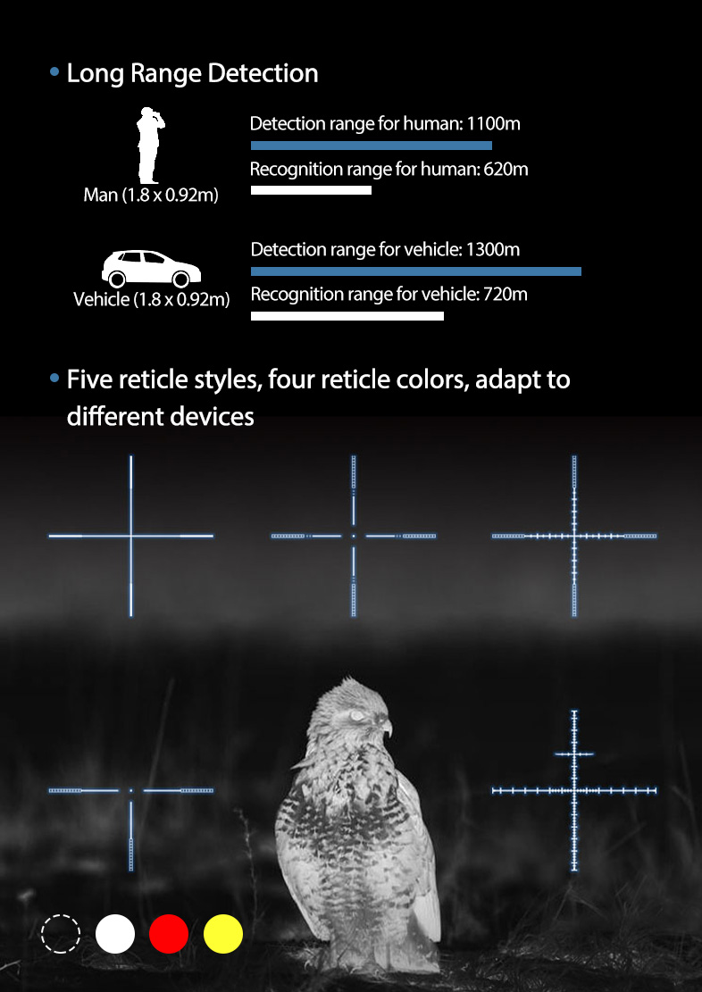 thermal rifle scope