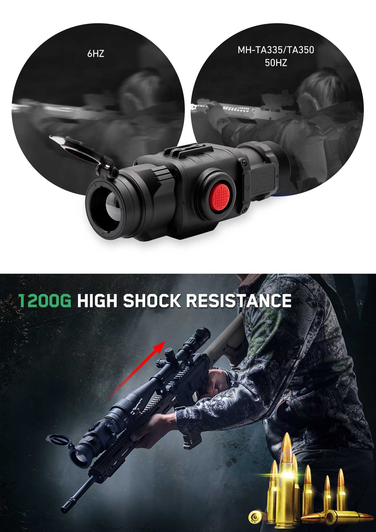 Clip-on thermal scope