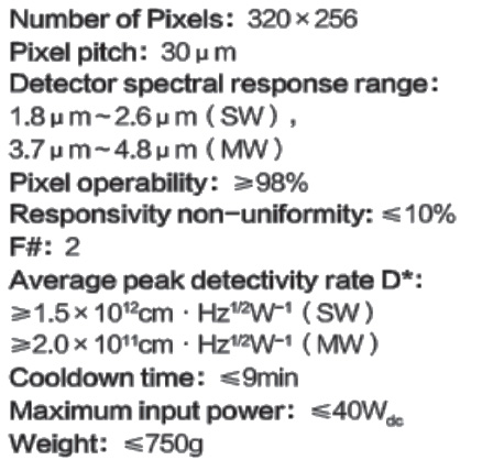 MW/SW 320 x 256 Dual-band Infrared Detector