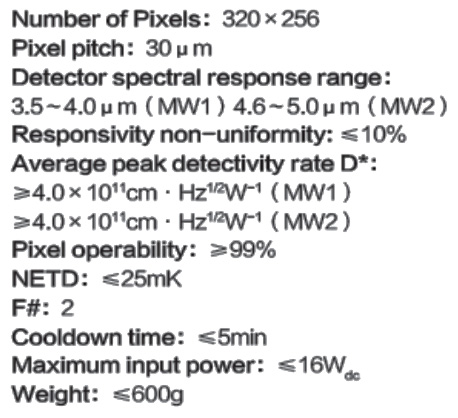 MW/MW 320 x 256 Dual-band infrared detector