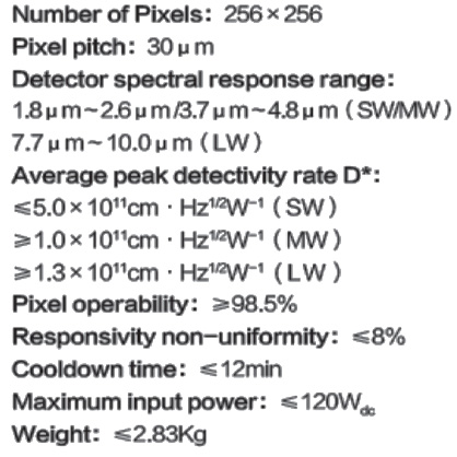 SW/MW/LW three-bands 256 x 256 infrared detector