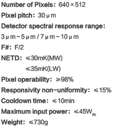 MW/LW 640x 512 Dual-band infrared detector