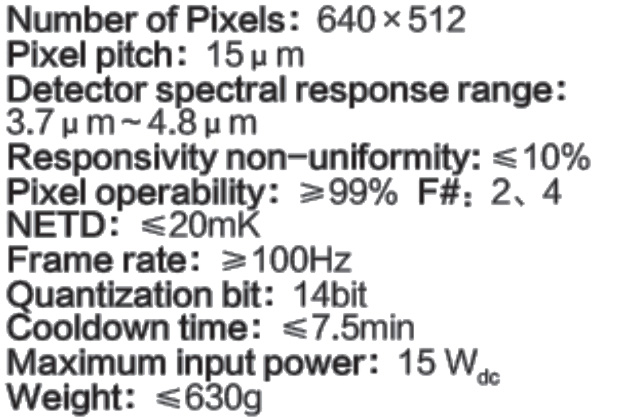 Integrated Digital 640 x 512 Infrared Detector (15μm)