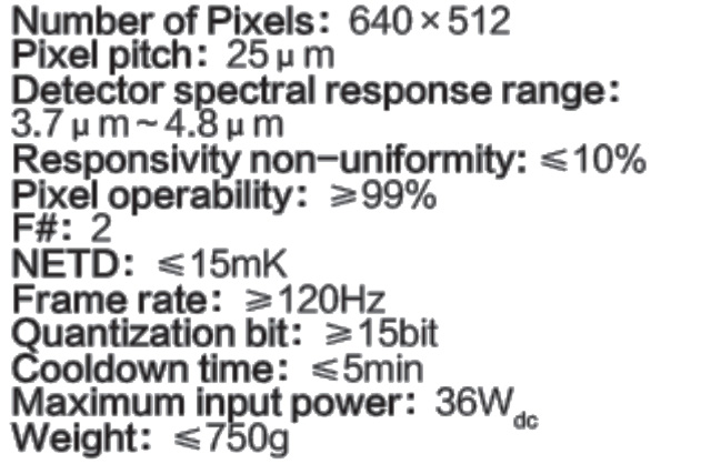 Integrated Digital 640 x 512 Infrared Detector (25μm)