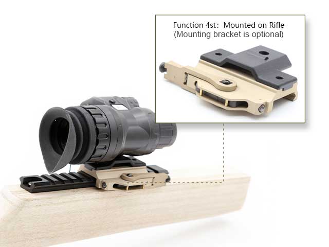 night vision monocular