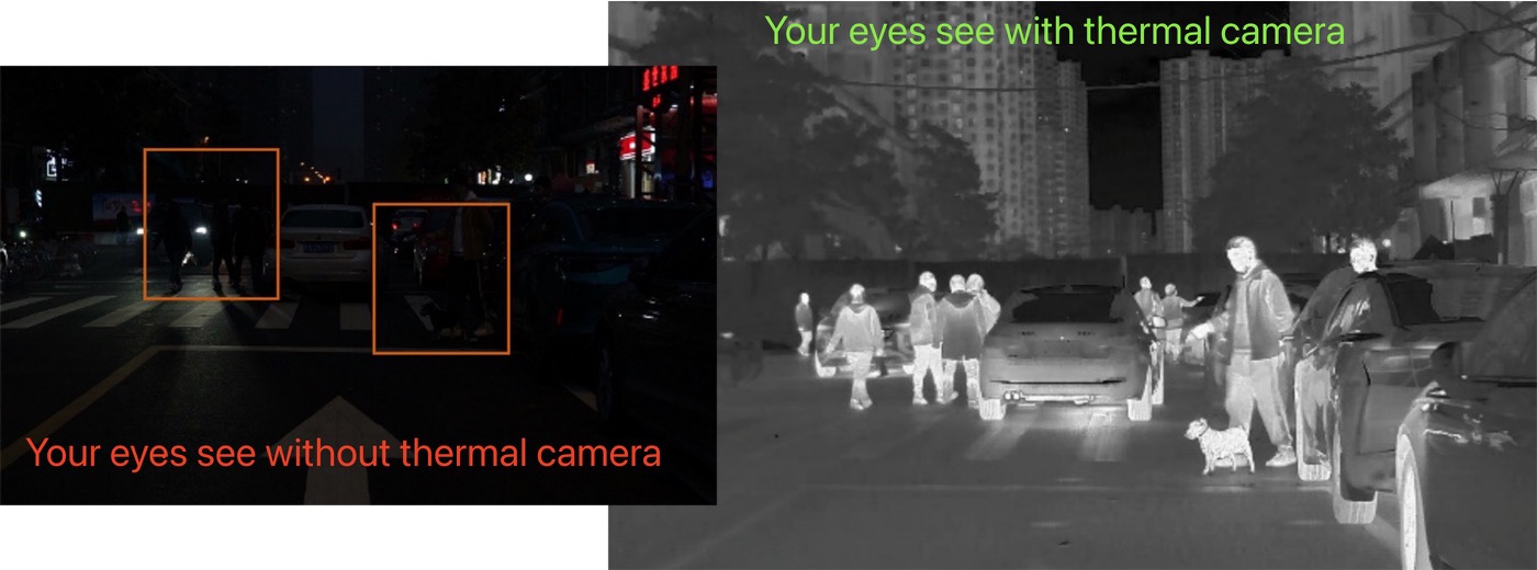 integrated thermal camera and detector for people and obstacle detection in public transportation environments