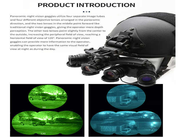 Ground Panoramic Night Vision Goggle