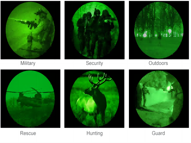 the application of night vision