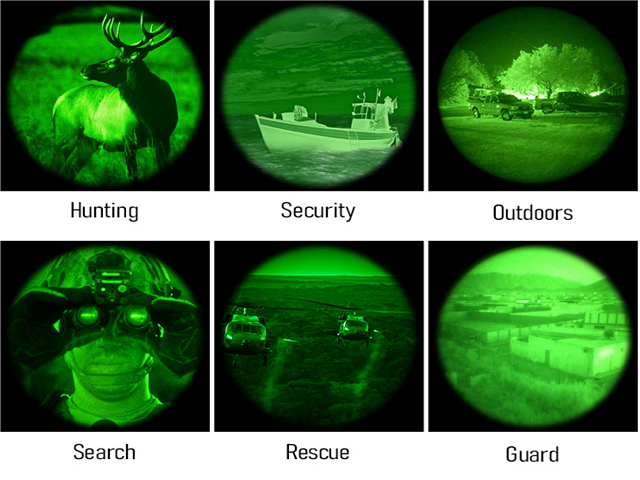 night vision monocular