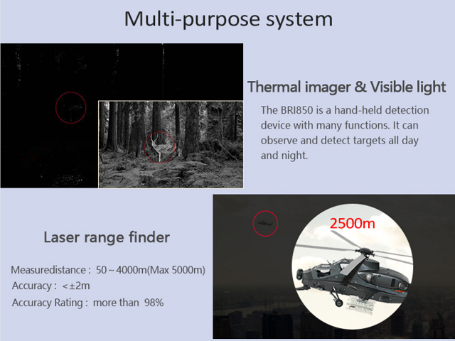 Night vision and Infrared