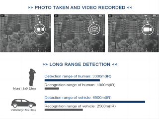 long range detection