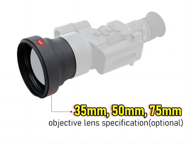 30mm 50mm 75mm lens