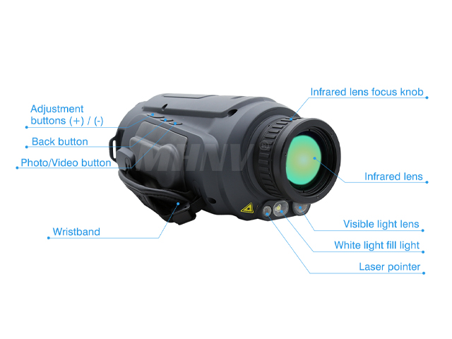 Handheld Explosion-proof Gas Detector
