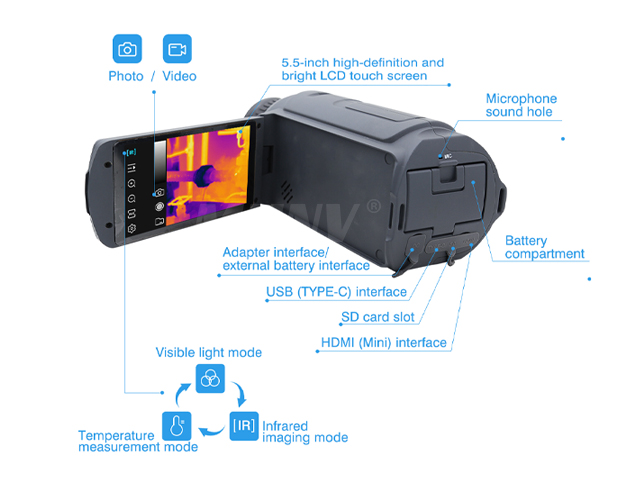 Handheld Explosion-proof Gas Detector