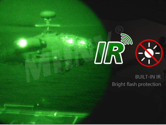 IR Illuminator