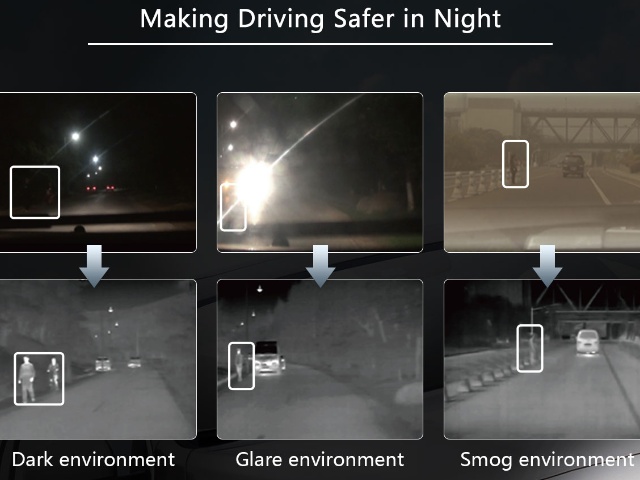 640*512px thermal car camera