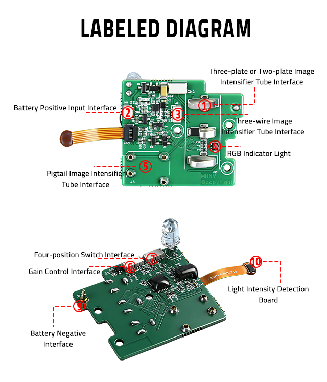 PVS-14 Universal Circuit Board PVS-14 Night Vision Circuit Board PVS-14 Multi-Tube Compatible Power Supply Circuit Board for MX11769/MX10160 PCB PCBA Night Vision Printed Circuit Board Assembly