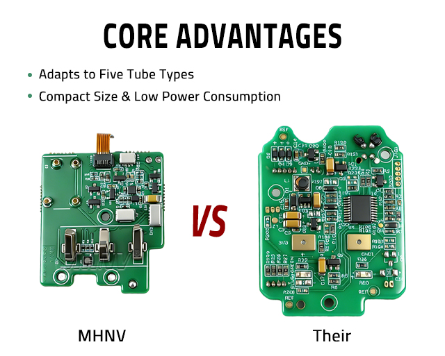 PVS-14 Universal Circuit Board PVS-14 Night Vision Circuit Board PVS-14 Multi-Tube Compatible Power Supply Circuit Board for MX11769/MX10160 PCB PCBA Night Vision Printed Circuit Board Assembly