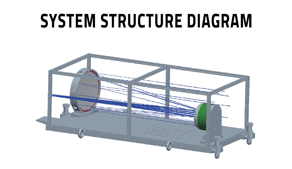 Coaxial Transmission Collimator Parallel Light Tube