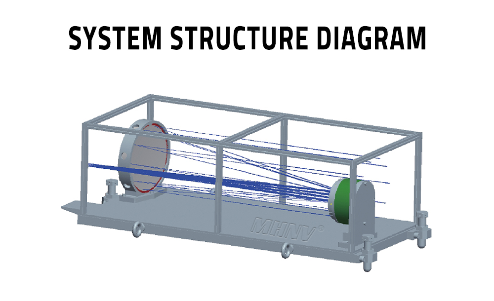 Coaxial Transmission Collimator Parallel Light Tube