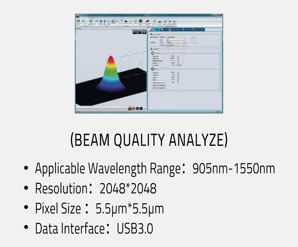 Laser Ranging Sensor Laser Ranging Sensor Test System