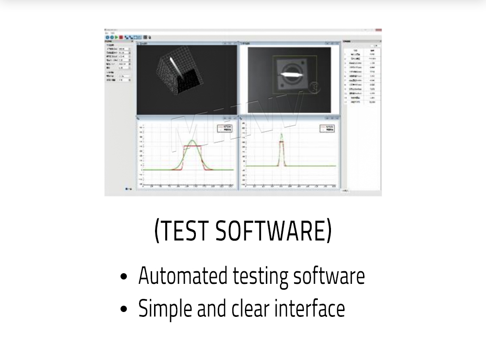 Laser Ranging Sensor Laser Ranging Sensor Test System