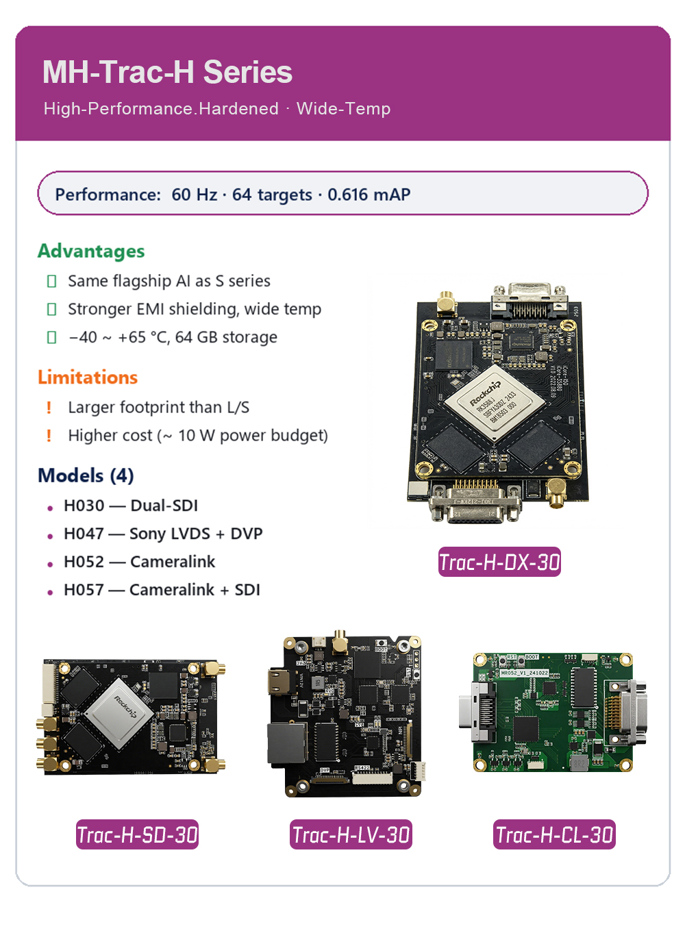 AI video tracking board,UAV AI vision module , Cameralink tracking board , EO/IR target tracking processor , RK3588 NPU vision board, hardened AI tracking board for drones , wide-temperature AI vision module , 6 TOPS NPU video tracker for gimbals