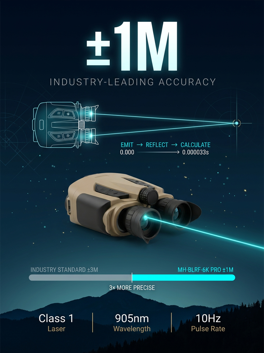 binocular laser rangefinder,6km laser rangefinder,long range laser rangefinder,laser distance meter 6000m,6km binocular range finder