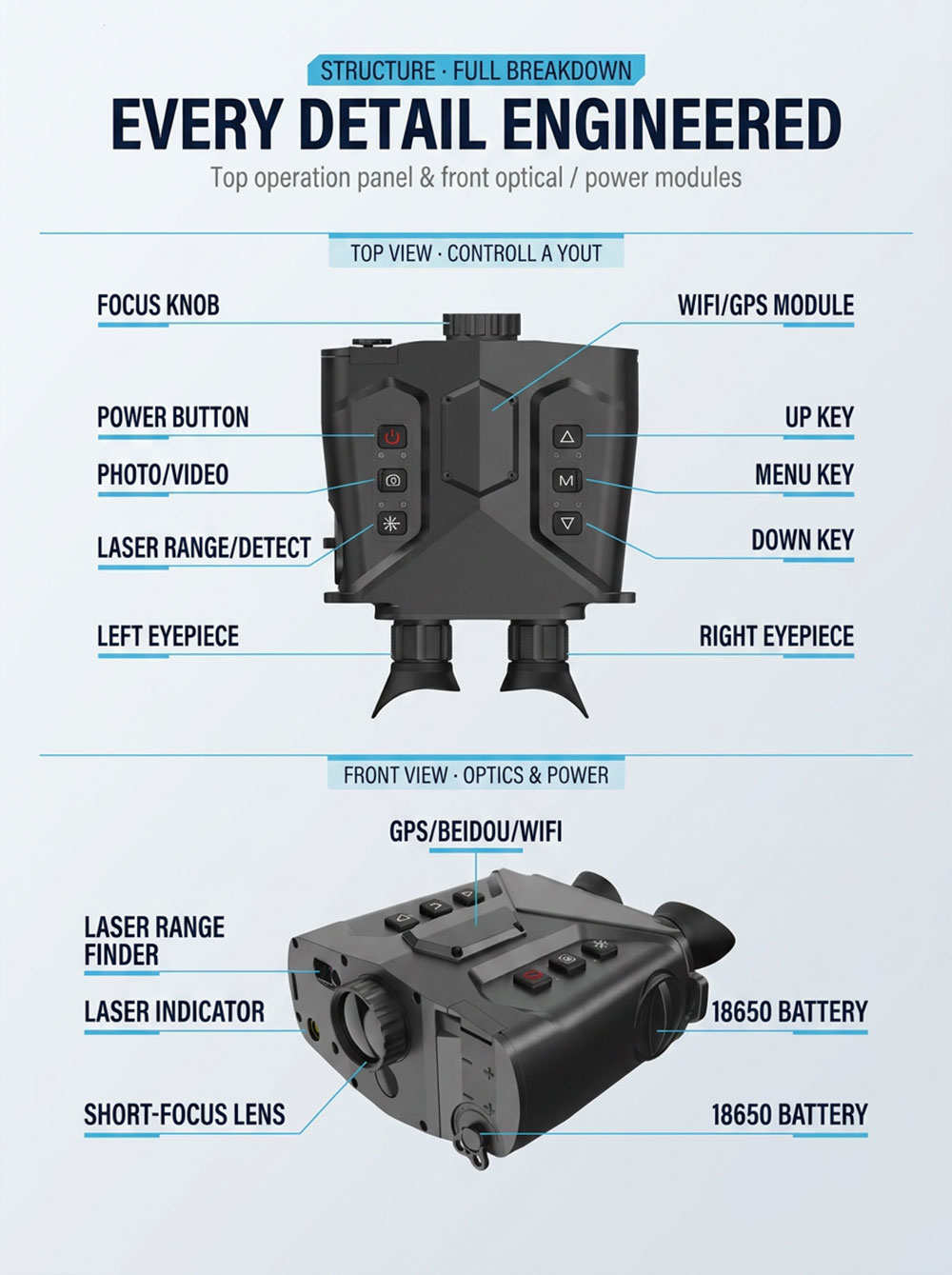 MHNV&reg; | MHNV Multi-Function Handheld Anti-Surveillance Optical Detector | Laser Range Finder